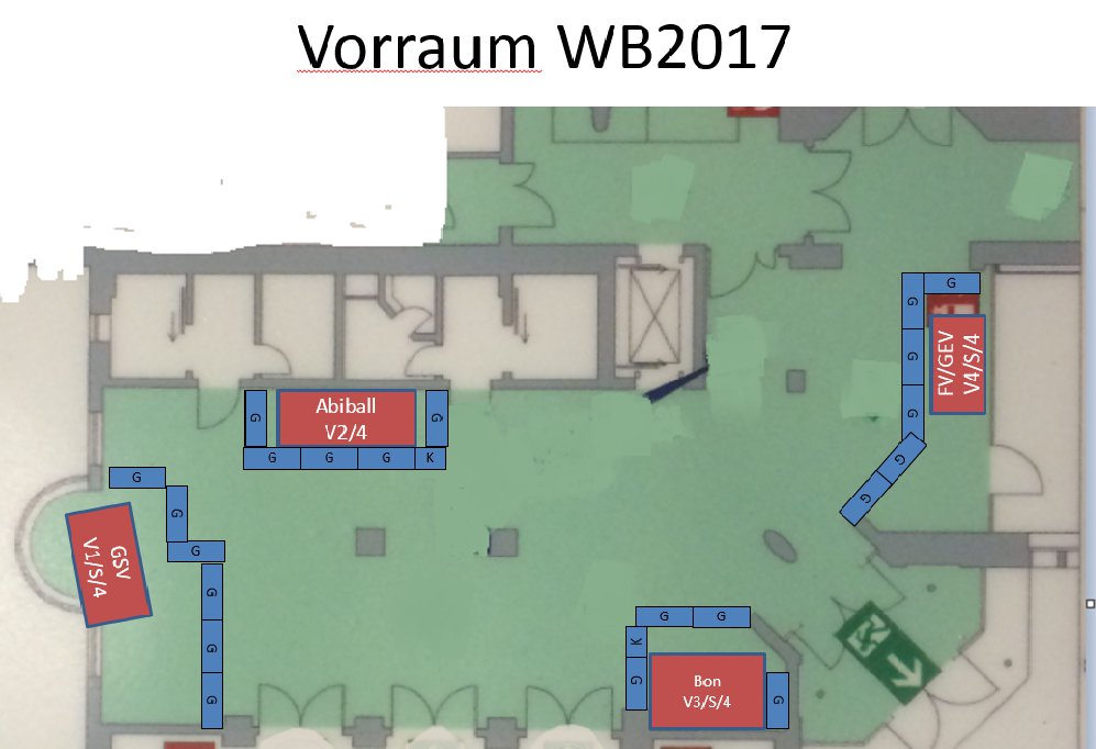 VorPlan2017.png